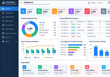 Inventory Management System (IMS)